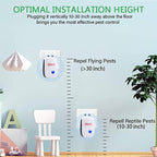 Ultrasonic Rat Repeller Device - Effective Pest Control for Rodents in 48 Hours - Safe for Home & Garden Use