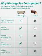 Stomach Massager For Constipation