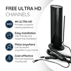 2025 Edition Premium Indoor Antenna - 360 Mile Range