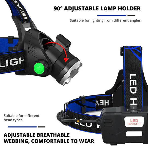 300LM Rechargeable LED Headlamp Zoomable Torch Tactical Headlight Flashlight