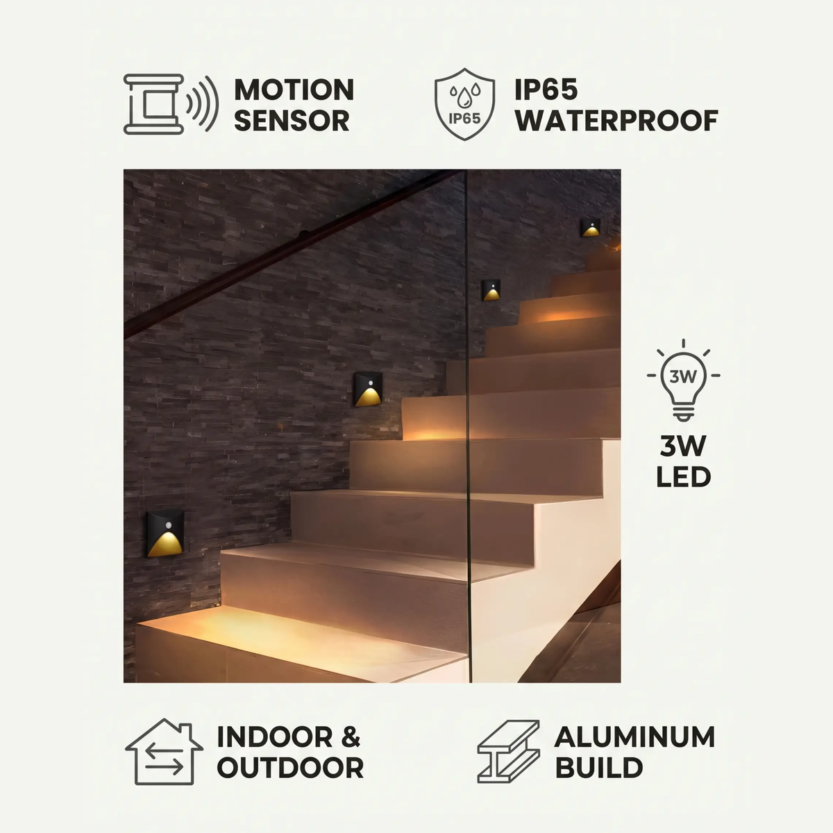 LuminiPath - Waterproof IP65 Wall Light - Indoor and Outdoor Wall Light - Motion Sensor Wall Light LED