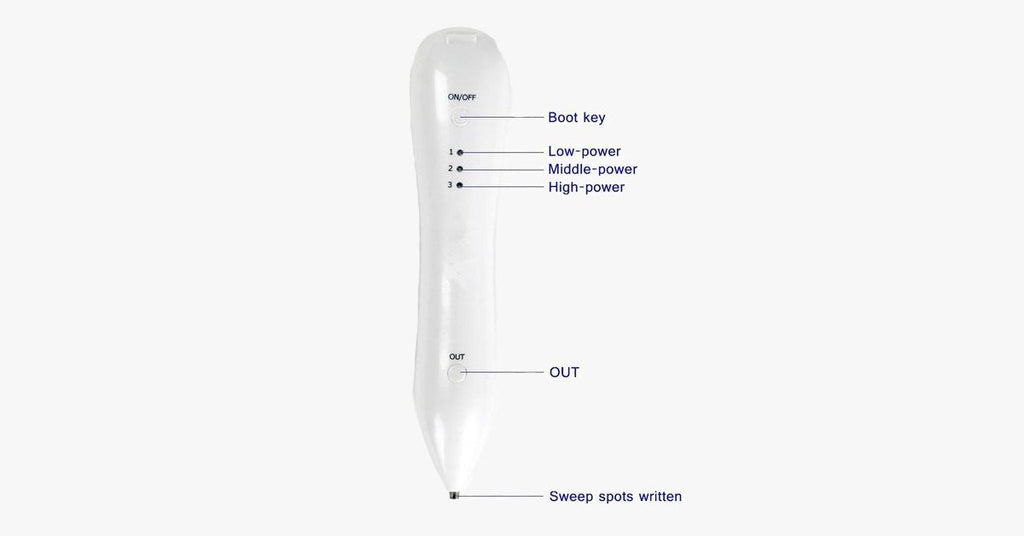 Skin Perfector Pen