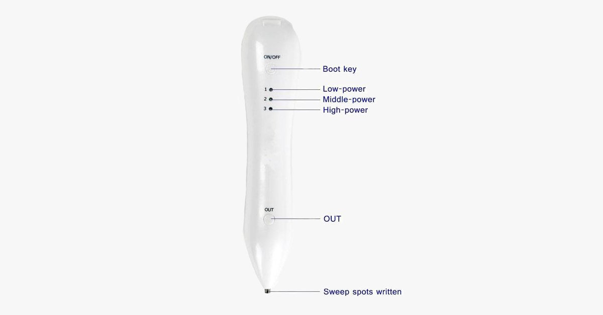 Skin Perfector Pen