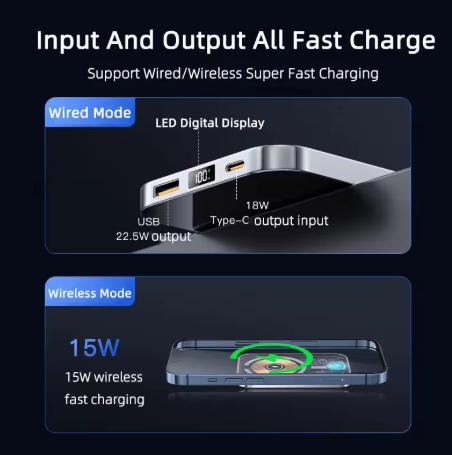 Transparent Magnetic Mini Wireless Power Bank