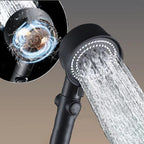Wall Mounted Shower Head Modern Plastic Shower Head with Adjustable Spray Pattern