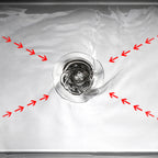 Contemporary Style Kitchen Sink Stainless Steel Color Fast Built-In Sink