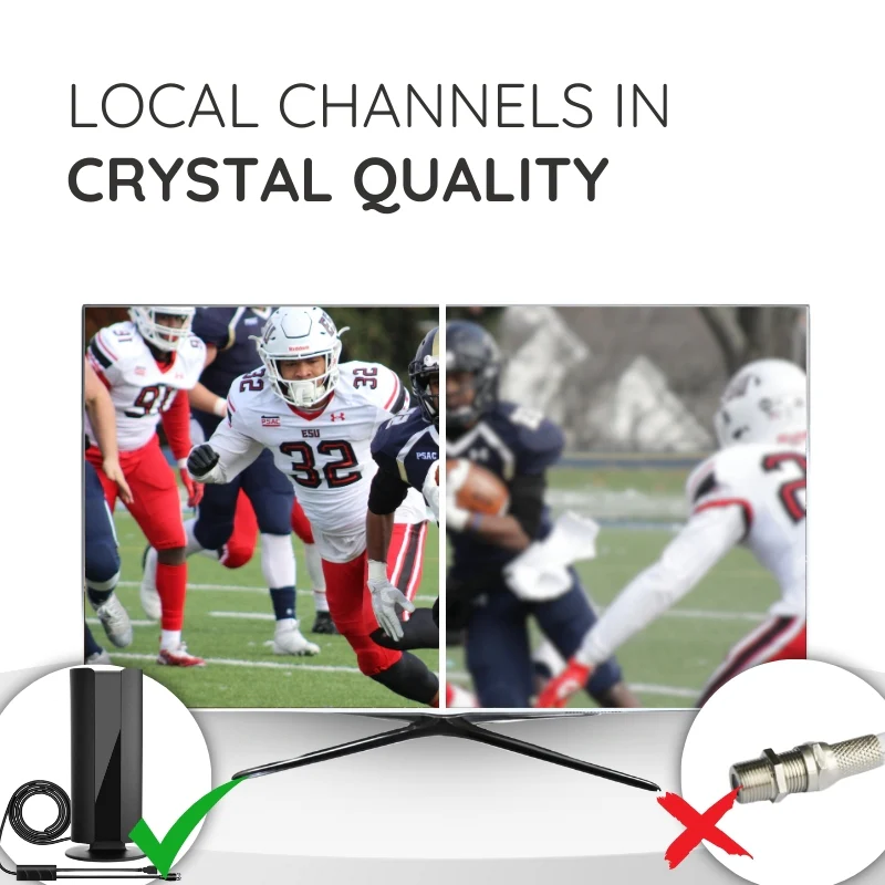 2025 Edition Premium Indoor Antenna - 360 Mile Range
