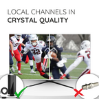 2025 Edition Premium Indoor Antenna - 360 Mile Range