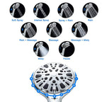 Modern Shower Head for Bathroom 9-Jet Round Wall-Mounted Shower Head