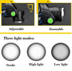 300LM Rechargeable LED Headlamp Zoomable Torch Tactical Headlight Flashlight
