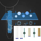 Contemporary handheld shower head with catalyst adjustable shower heads