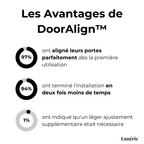 DoorFix Door Alignment Tool | Reinforced Aluminum | Precise Closet & Cabinet Installation