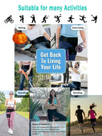 FlexGuard – Instant hip pain relief for unrestricted movement