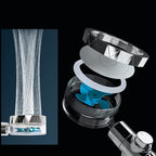 Contemporary Handheld Supercharged Showerhead Round 3 Setting Spray Head