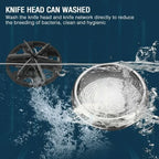 Compact & Low Pain Shave