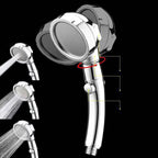 Contemporary Shower Combination Hand Shower Plastic Wall Mount Round Shower Head Combination