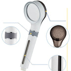Modern Plastic Showerhead Water Filtration Round Hand Shower