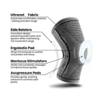FlexiKnee Compression Brace – Supportive Knee Brace for Pain, Swelling & Stiffness