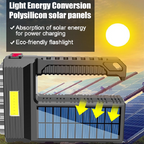 Solar LED Flashlight – Waterproof, powerful handheld spotlight with lithium battery