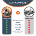 Ergonomic Cervical Pillow | Memory Foam, Neck Support & Ideal for Restful Sleep
