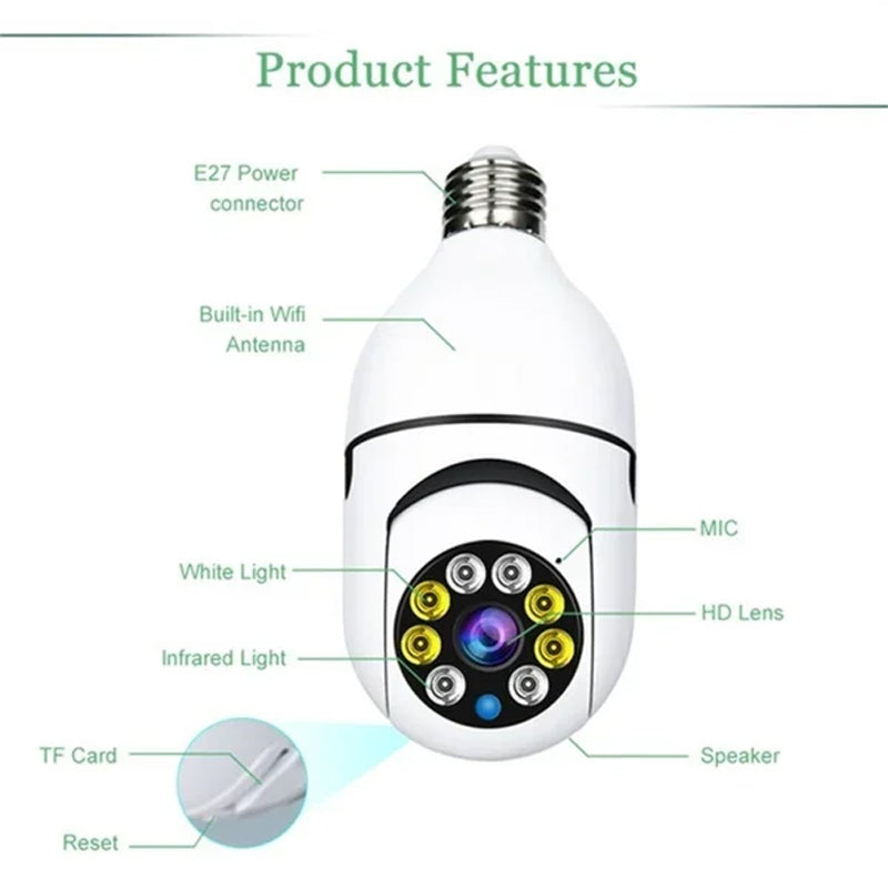 Home Light Bulb Camera (TF card not included)