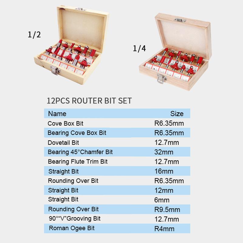 Shank Woodworking Tools Set
