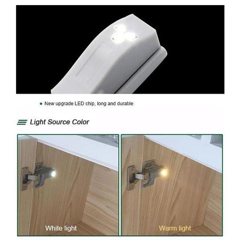 Smart Sensor Wardrobe LED Light (10 PIECES)