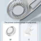 Portable neck fan