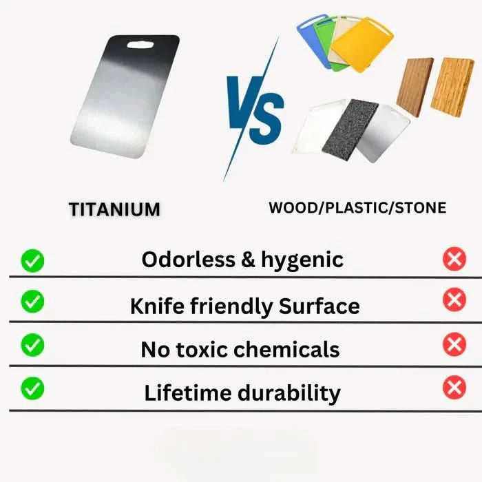 antibacterial & durable for your kitchen
