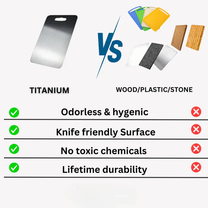 Antibacterial Titanium Cutting Board for a Hygienic Kitchen