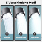 Extreme Showerhead