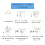 LuxiClean Elite Dishwasher & Washing Machine | Compact and powerful solution for effortless cleaning