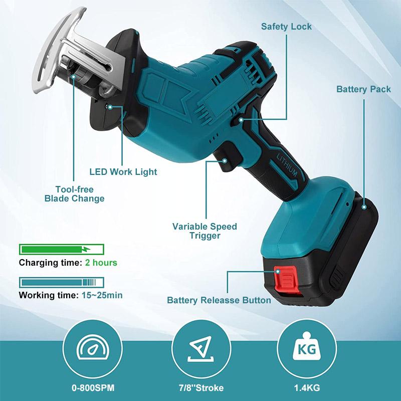 Battery electric reciprocating saw