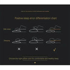 Relaxation & Support Pillow