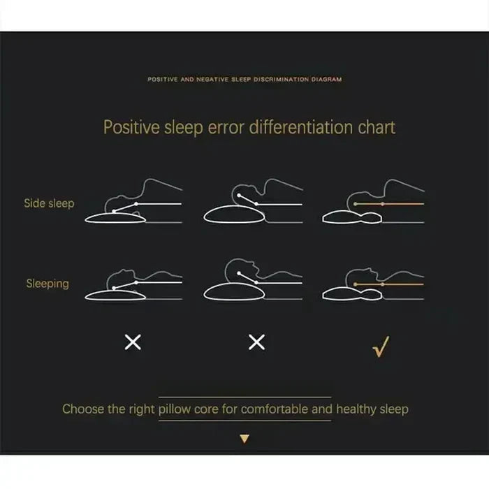 Relaxation & Support Pillow