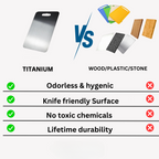 Medical Grade Titanium Cutting Board | Durable, Non-porous Surface for Safe Food Preparation & Kitchen Use