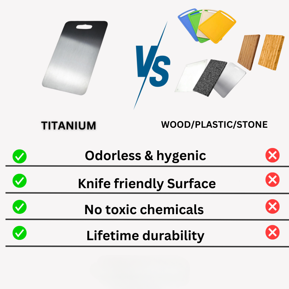 Medical Grade Titanium Cutting Board | Durable, Non-porous Surface for Safe Food Preparation & Kitchen Use