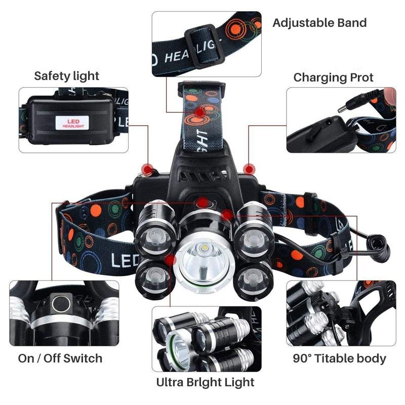 High-performance LED spotlight