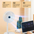 BreezeCore – Your wearable refreshment for hot days!
