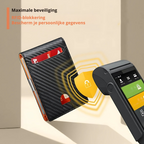 SafeSlim RFID Leather Men's Wallet – Compact, Thin & Safe