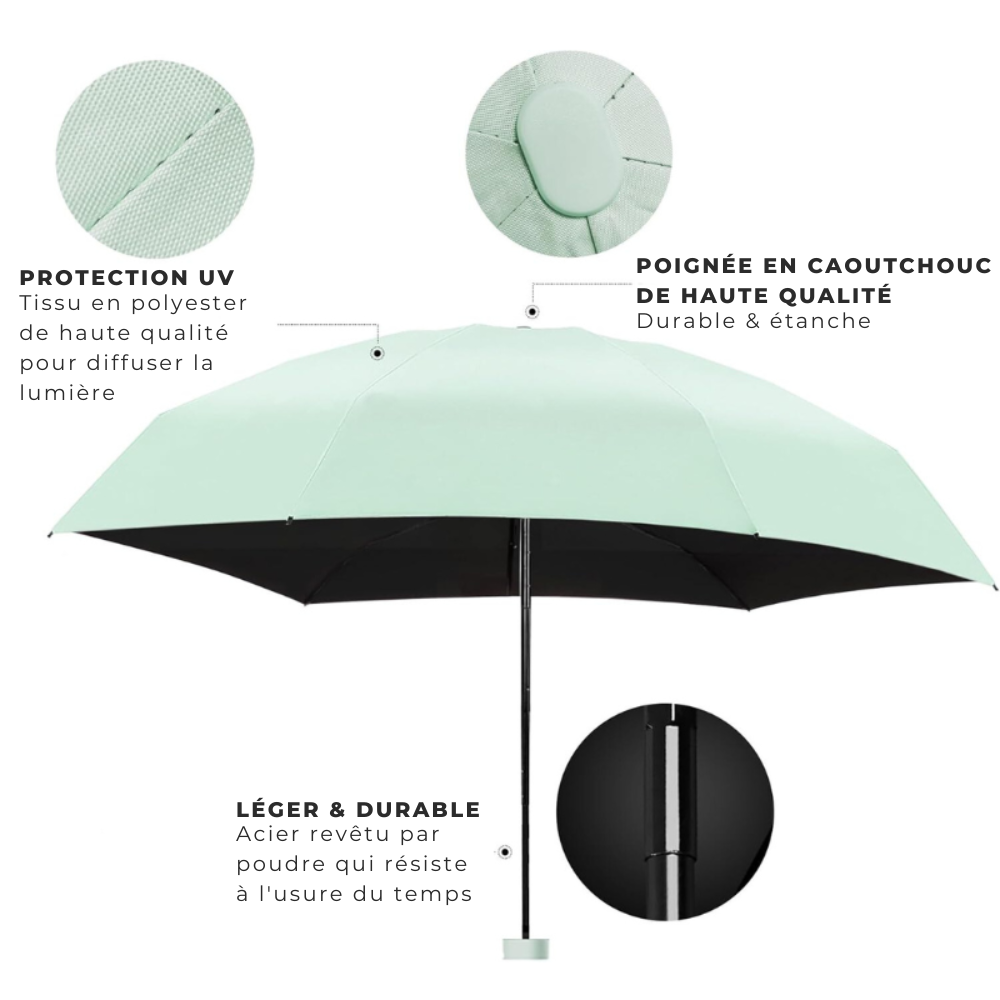 Compact Umbrella – Your secret weapon against the rain