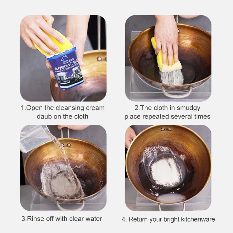 Versatile Intensive Cleaner