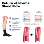 Tourmaline Acupressure Self-Heating Fitness Socks
