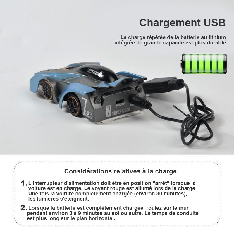 Wall Climbing RC-Cascade-Car