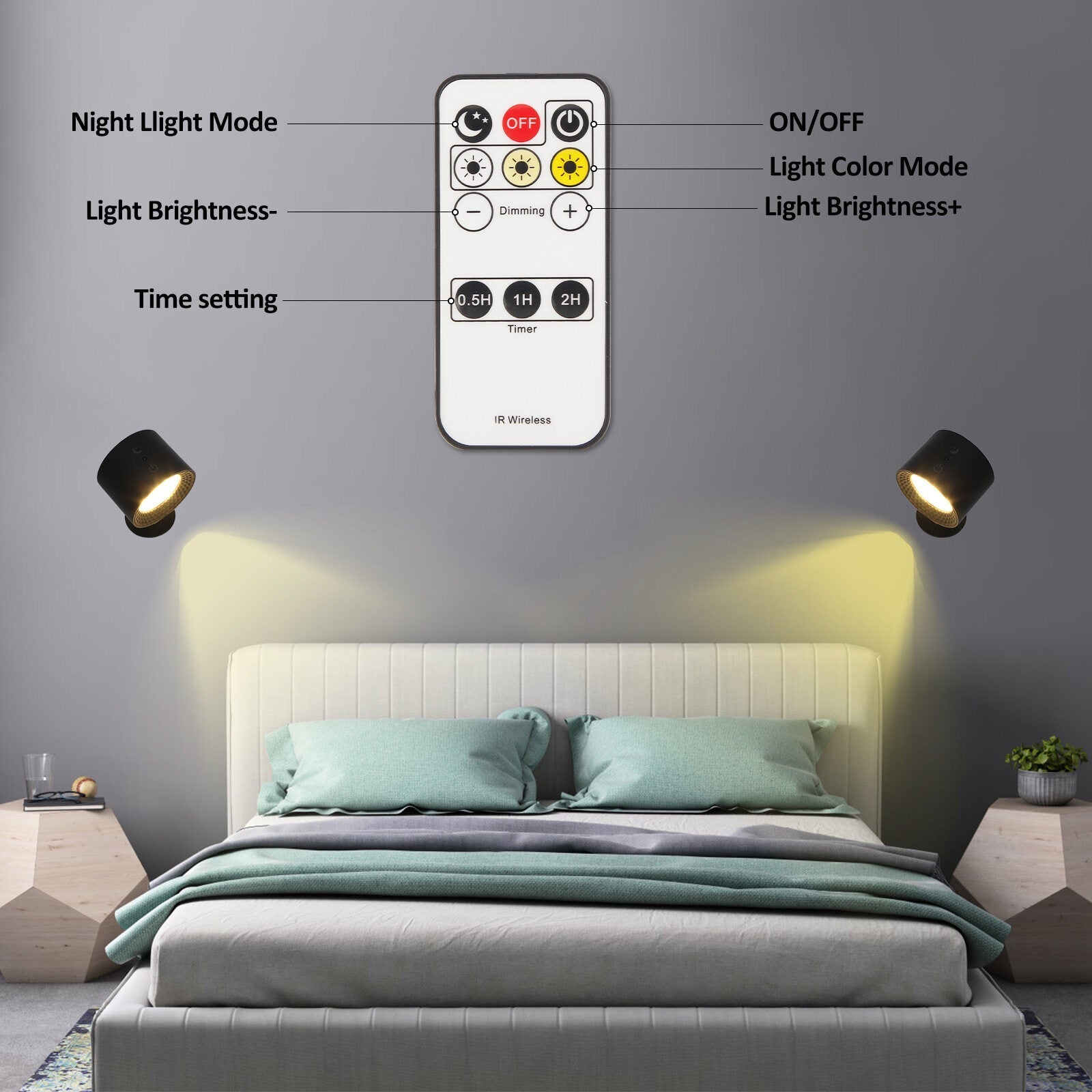 LED Wall Lamp - Rechargeable, Magnetic & Dual-Sided Lighting for Indoor Use