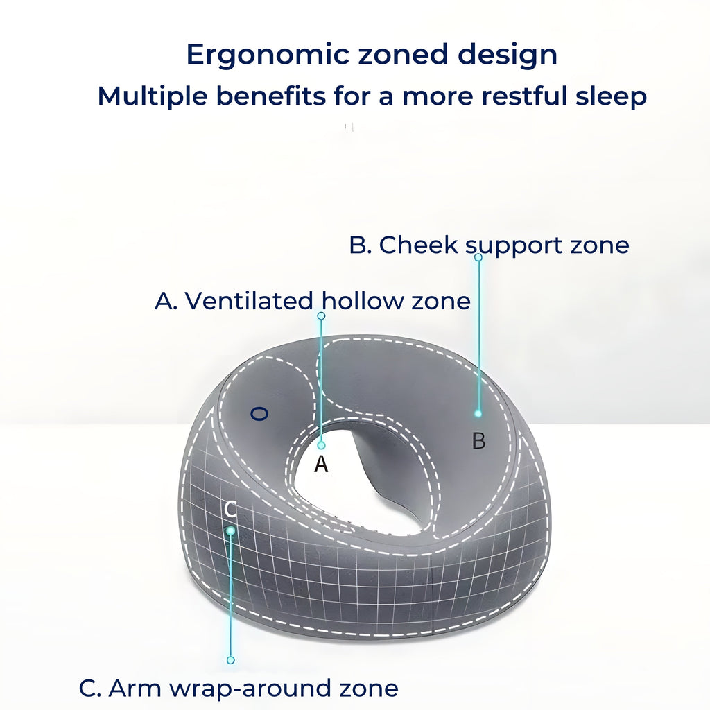 FaceEase | Face‑Down Pillow – Pressure Relief Support – Contoured Memory Foam – Ideal for Massage Beauty & Stomach Sleeping