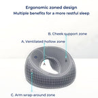 FaceEase | Face‑Down Pillow – Pressure Relief Support – Contoured Memory Foam – Ideal for Massage Beauty & Stomach Sleeping