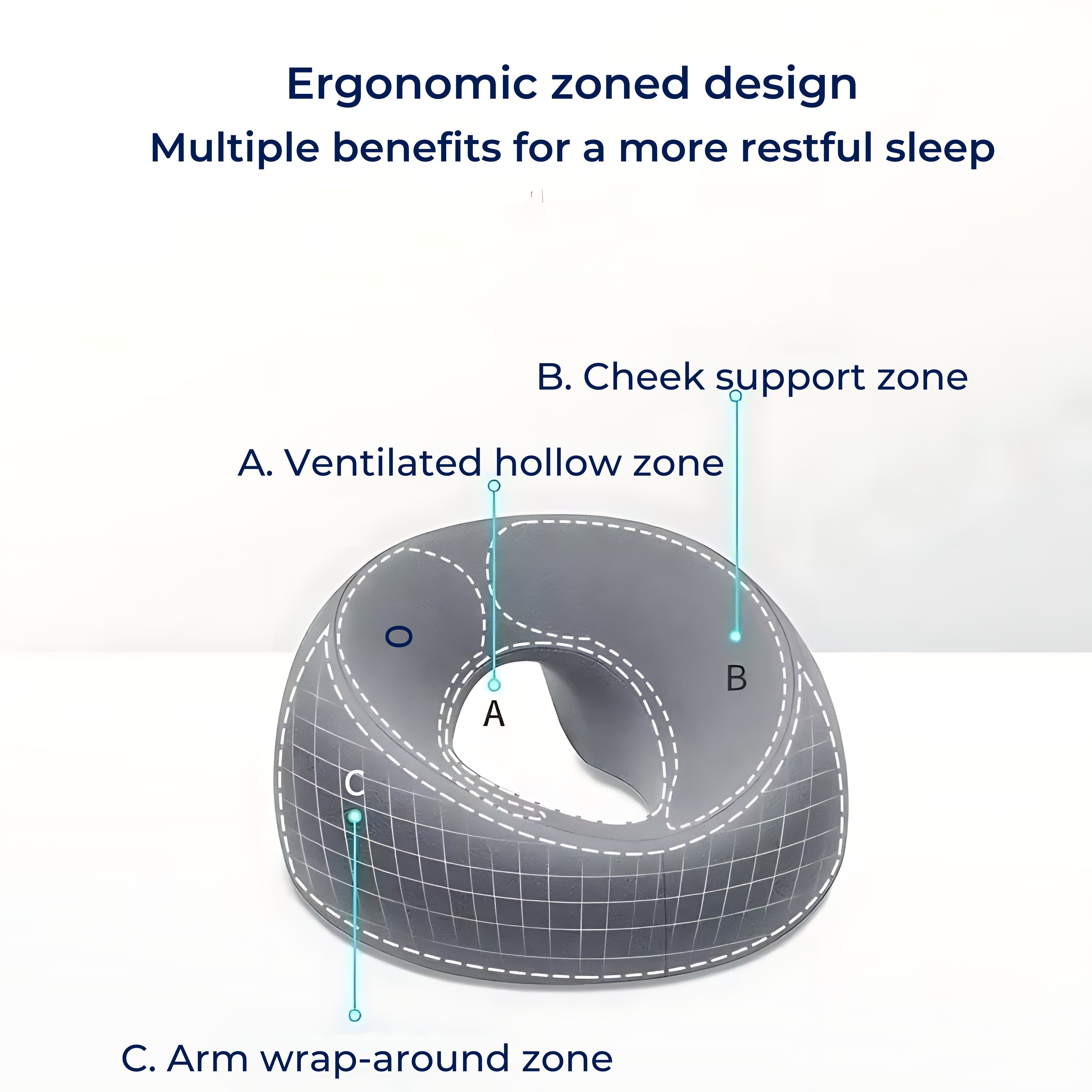 FaceEase | Face‑Down Pillow – Pressure Relief Support – Contoured Memory Foam – Ideal for Massage Beauty & Stomach Sleeping