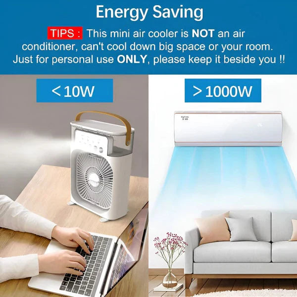 Portable Air Conditioner Fan