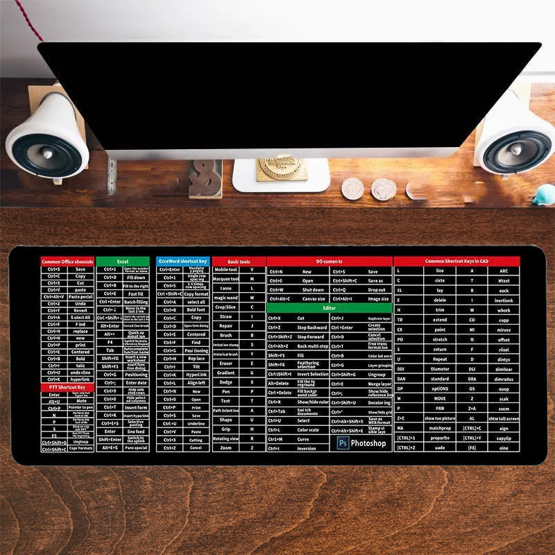 Anti-Slip Keyboard Pad